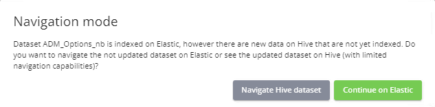 Datalabs Navigation mode