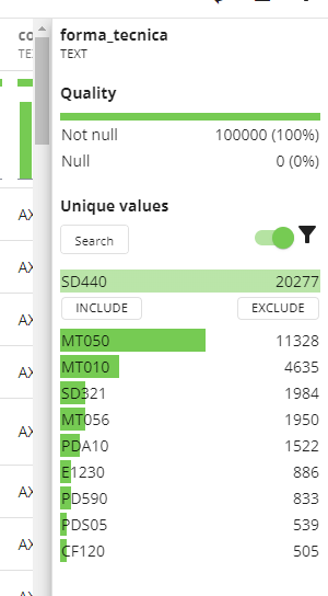 Dettaglio val unici pulsanti