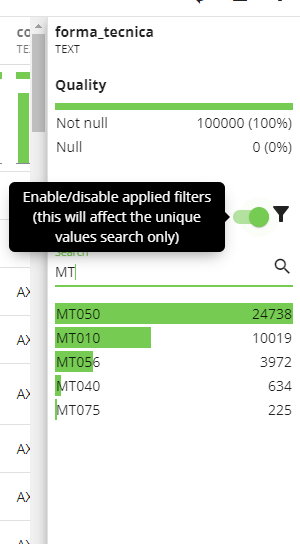 Dettaglio val unici flag