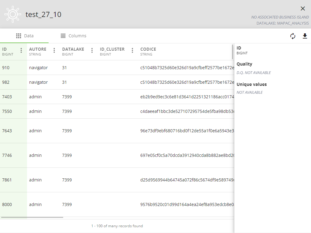 Dettaglio non indicizzato