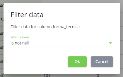 Filtro dati not null