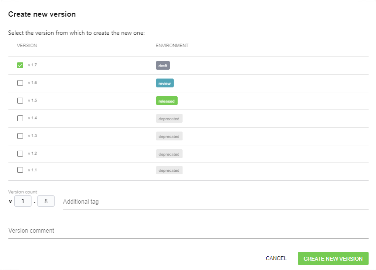Analysis Creazione Nuova Versione