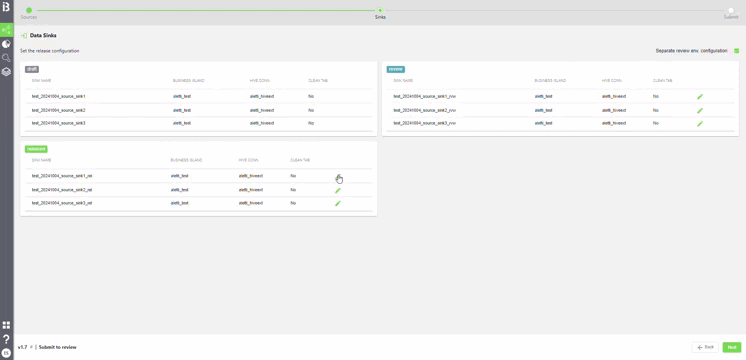 Configurazione dei Data Sources