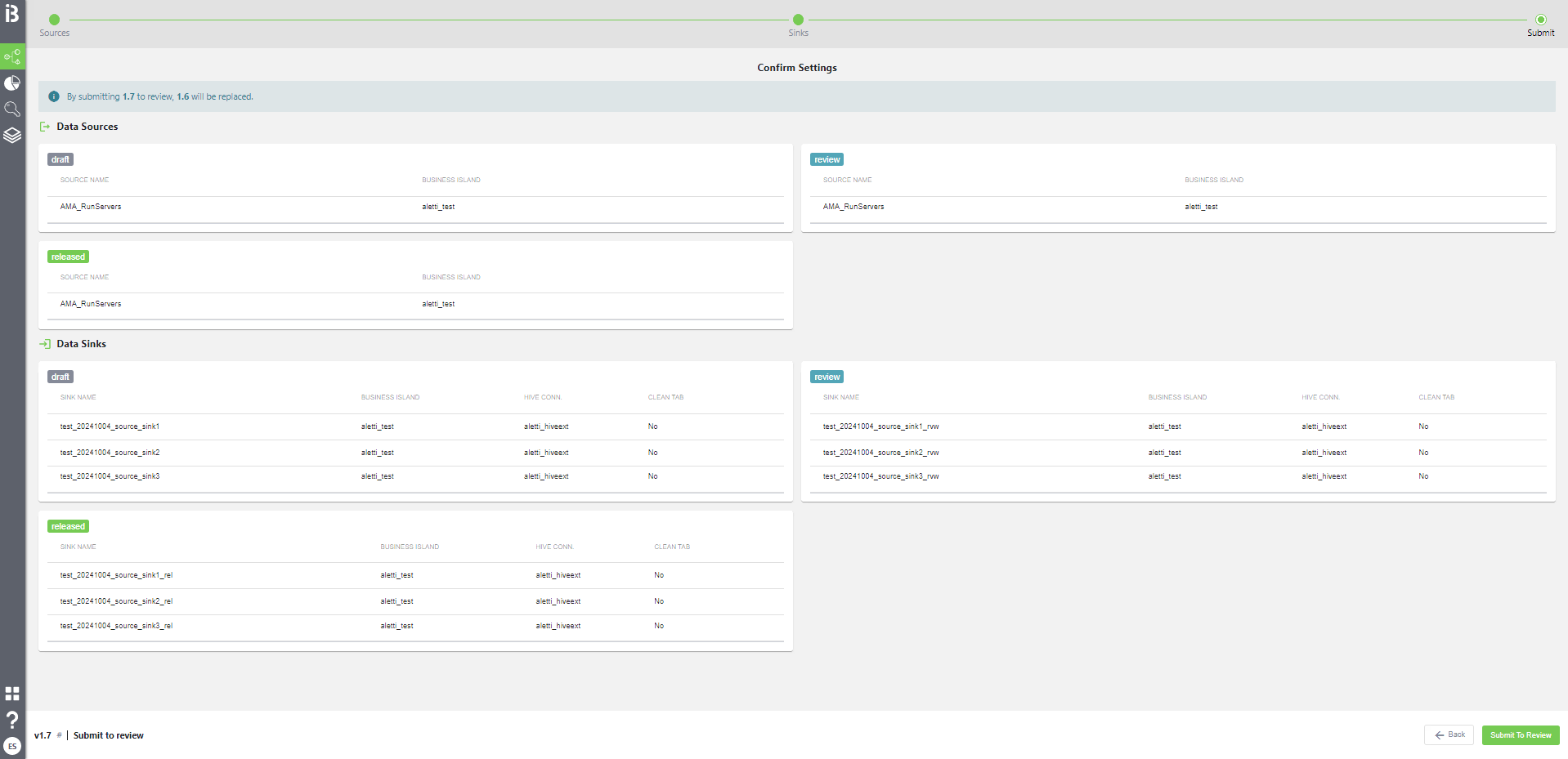 Configurazione dei Data Sources