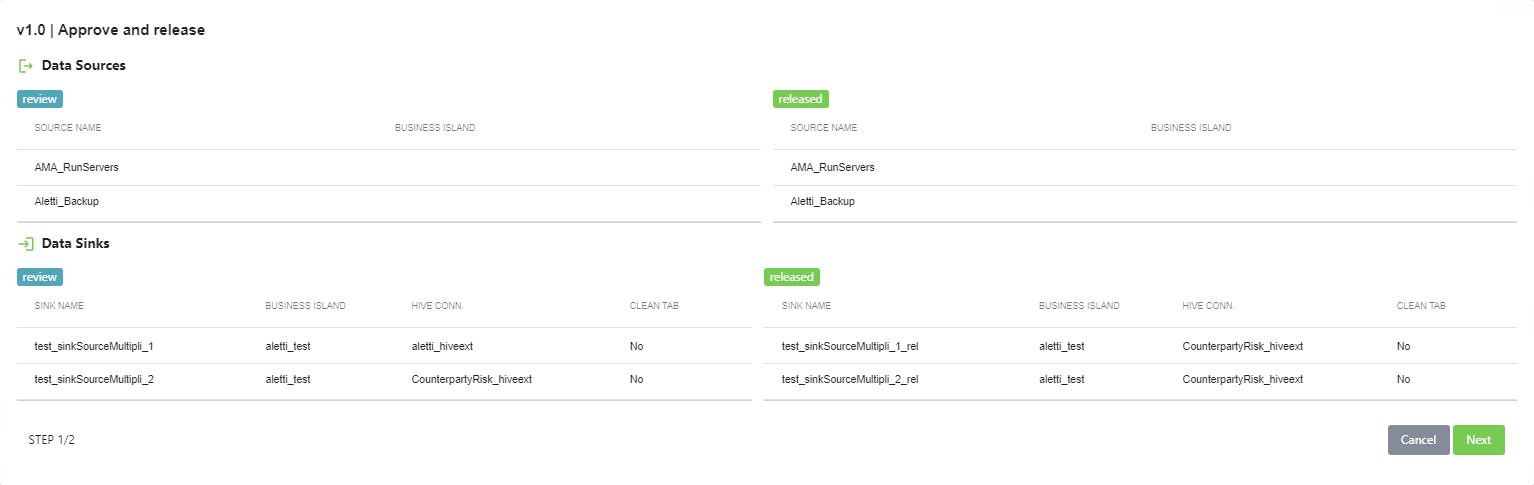 Approve & Release Validator
